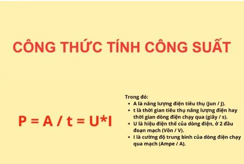 Công thức tính công suất​